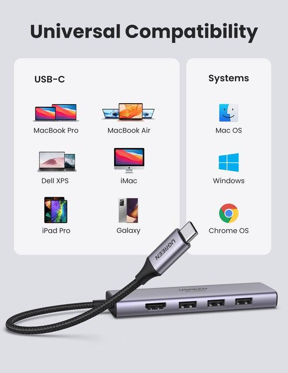 Мультифункциональный адаптер Ugreen 6в1 USB-C/4xUSB 3,0/1x4K HDMI/TF/SD (60383) - фото 3