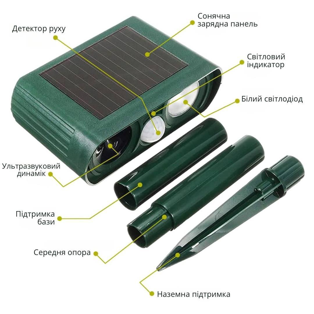 Отпугиватель животных на солнечной батарее Bodasan ультразвуковой уличный для птиц/зверей/насекомых (2534230082) - фото 4