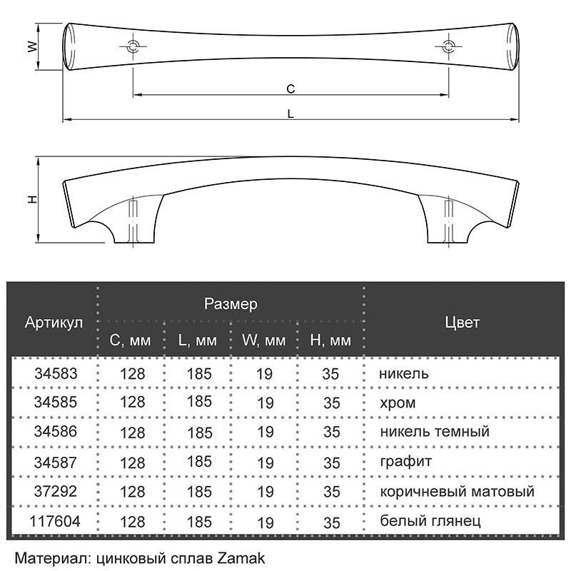 Меблева ручка Bosetti Marella M 15183.128 Білий глянець (117604) - фото 4 Меблева ручка Bosetti Marella M 15183.128 Білий глянець (117604) - фото 4