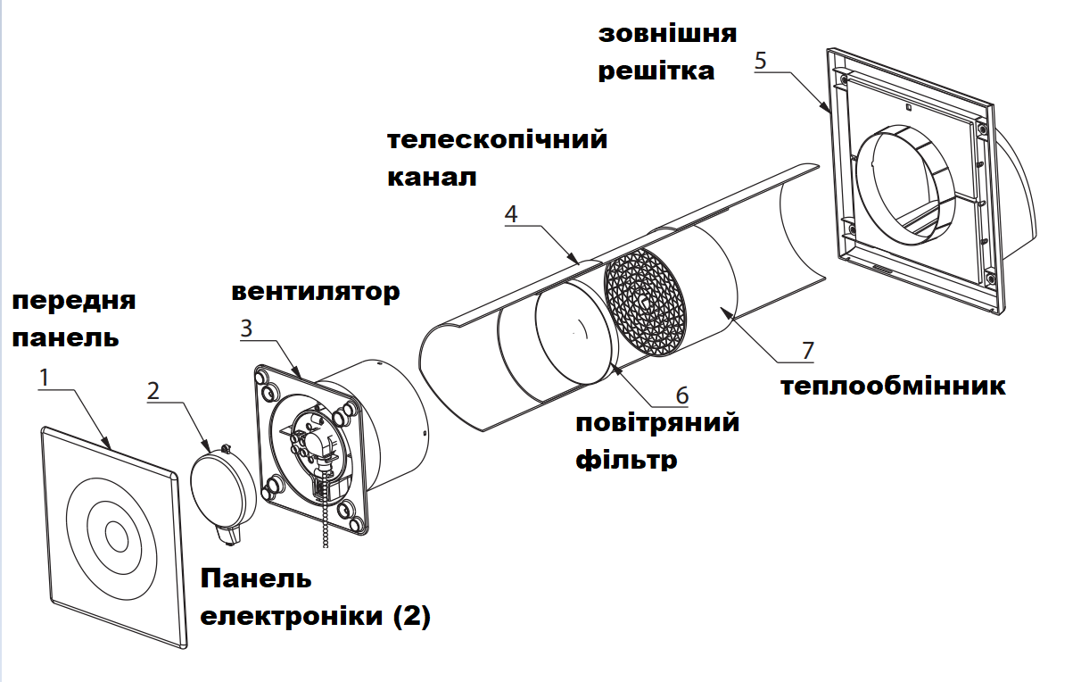 Панель для рекуператора воздуха Awenta PEB 100 Escudo White - фото 3