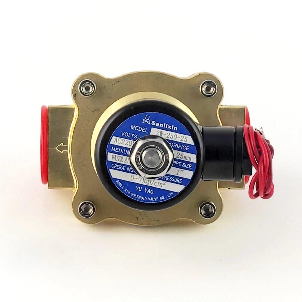 Нормально закрытый клапан прямого действия Sanlixin 2W-250-25C EPDM AC220v 0-7 bar 1" (66778801850)