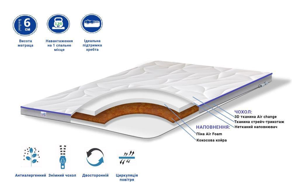Матрас футон Family Sleep Top Air Hard Soft 110x190 см (11423) - фото 5 Матрас футон Family Sleep Top Air Hard Soft 110x190 см (11423) - фото 5