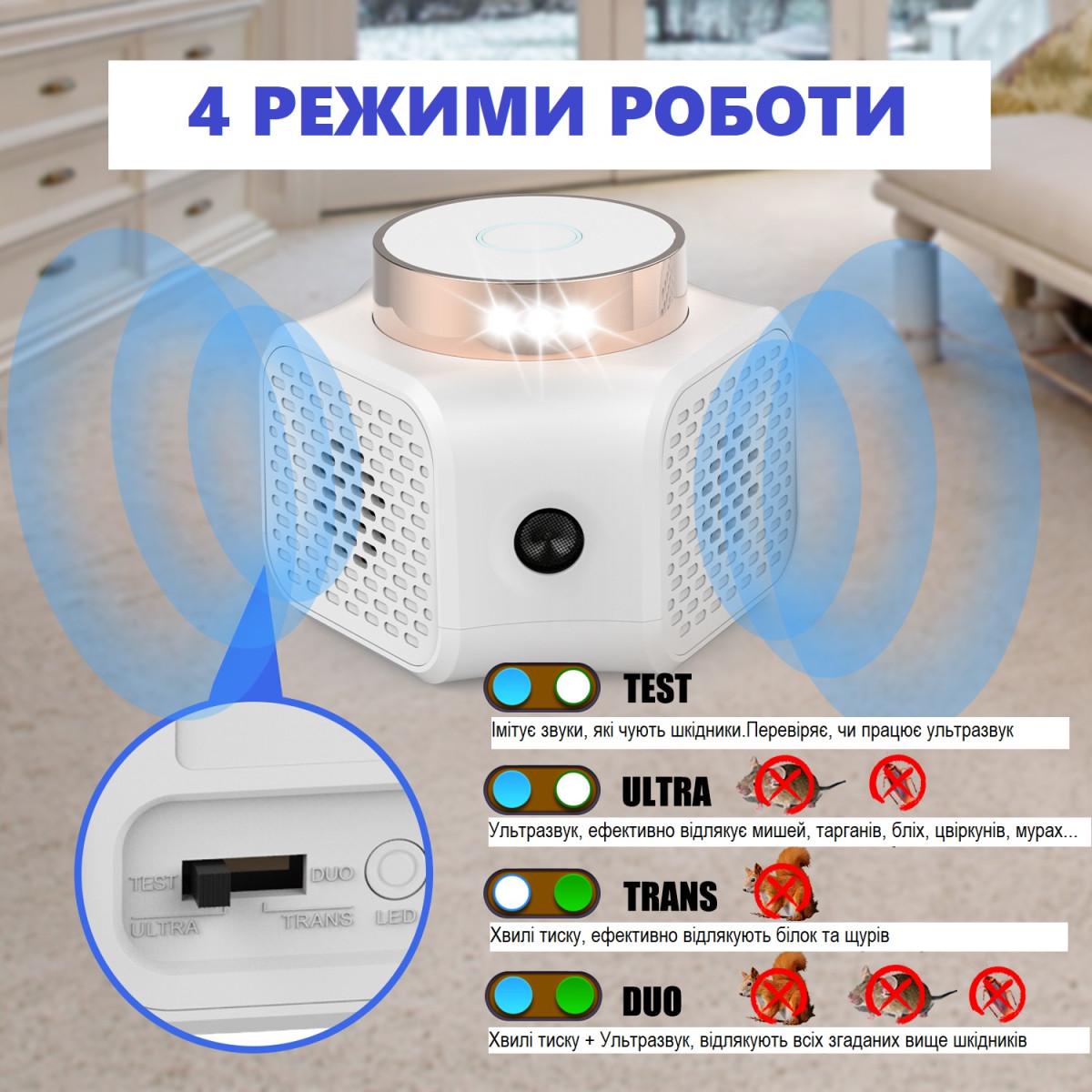 ᐉ Ультразвуковой отпугиватель мышей/крыс/грызунов и насекомых Ultrasonic  (UR02) • Купить в Киеве, Украине • Лучшая цена в Эпицентр