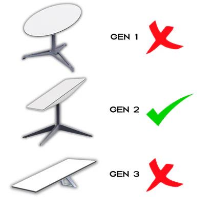 Кабель для Starlink GEN 2 23 м (022023) - фото 2 Кабель для Starlink GEN 2 23 м (022023) - фото 2