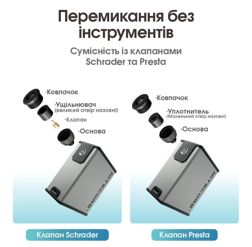 Насос аккумуляторный для велосипеда Nitecore EBP10 портативный компактный компрессор на 144 PSI/10 bar (001076) - фото 7