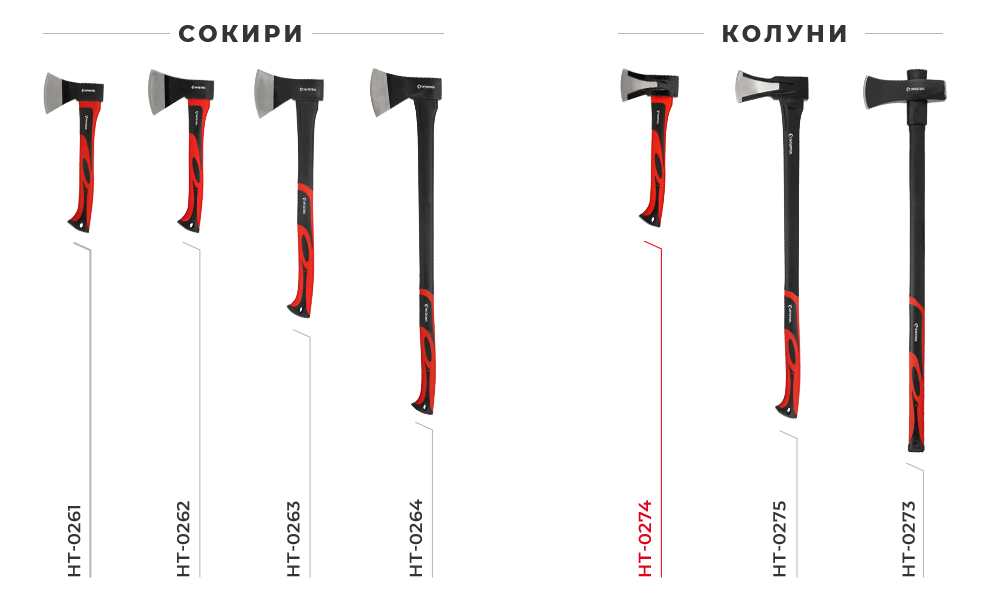 Колун Intertool HT-0274 кований 1000 г - фото 10