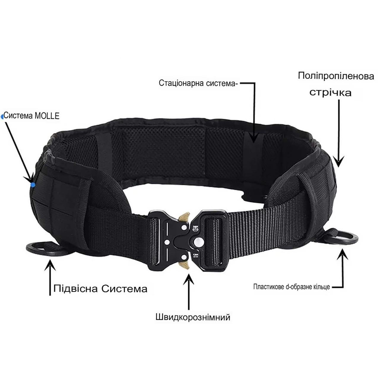 Ремінь РПС з системою MOLLE 140 см Оливковий - фото 10 Ремінь РПС з системою MOLLE 140 см Оливковий - фото 10