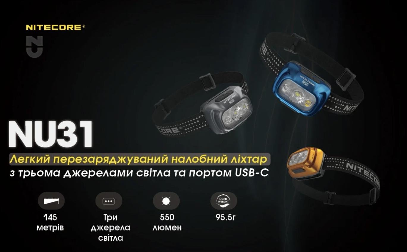 Ліхтар налобний Nitecore NU31 - USB/Type-C Синій (29847656) - фото 5 Ліхтар налобний Nitecore NU31 - USB/Type-C Синій (29847656) - фото 5