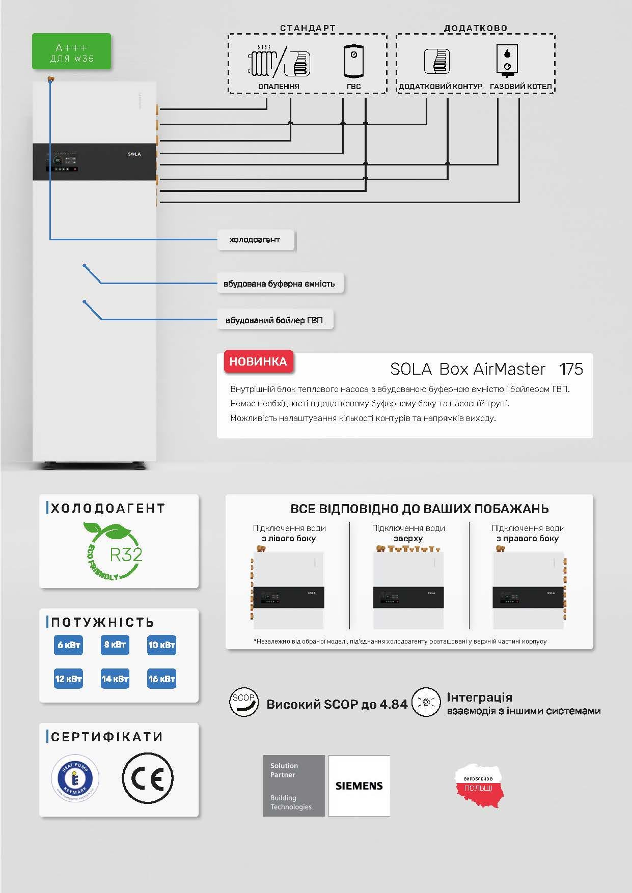 Тепловой насос SOLA AirMaster 175 16 kWt 3 Phase 400V/50Hz (AWM1752.075.XS16.A00.C13) - фото 2