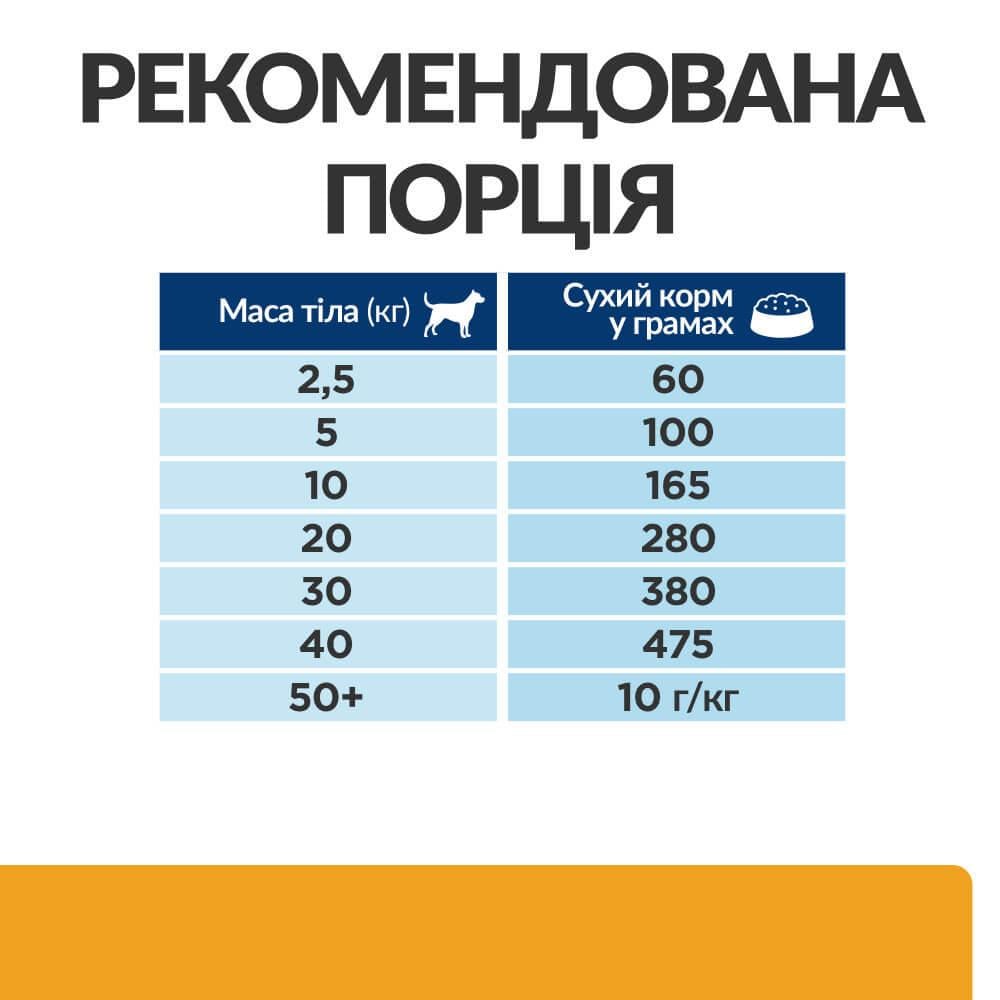 Корм для собак Hill’s Prescription Diet c/d догляд за сечовидільною системою з куркою 4 кг - фото 8