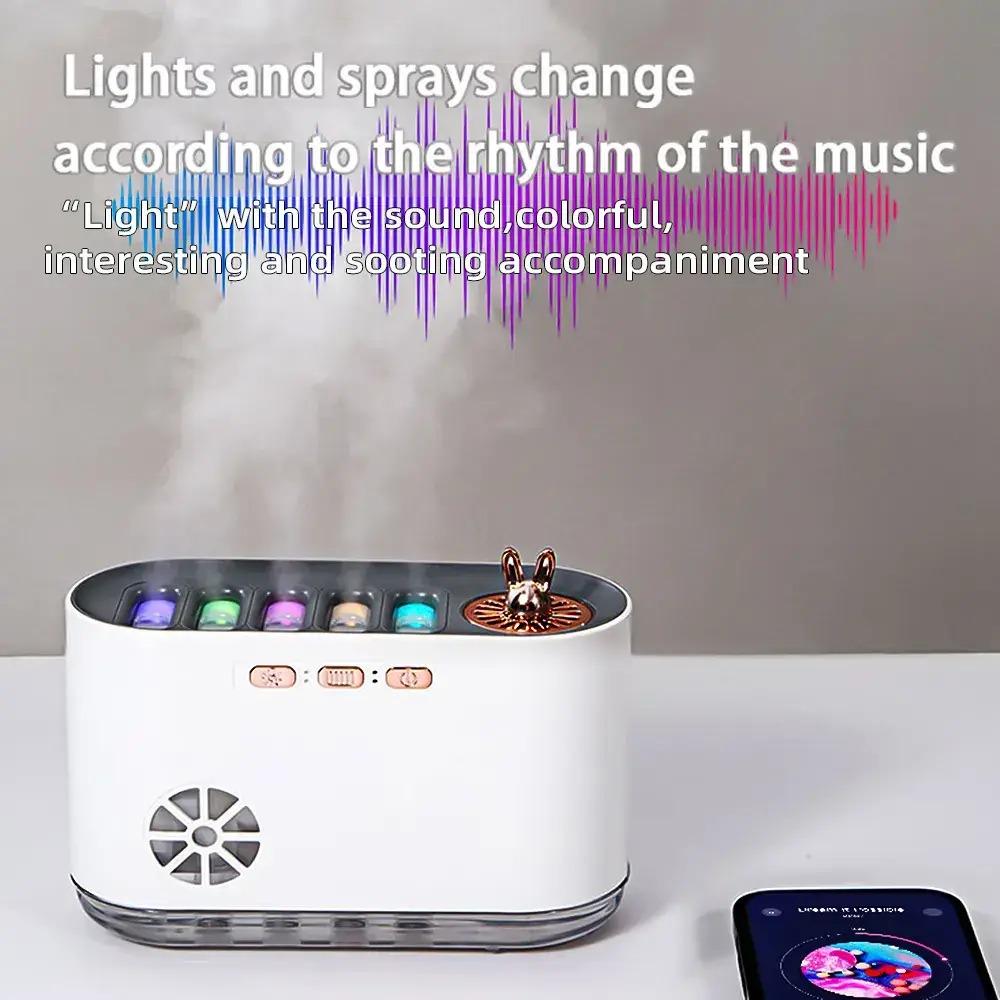 Зволожувач повітря з функцією ароматизаціі Humidifier зволожувач нічник RGB-освітлення 4,5 Вт Білий (541231) - фото 3 Зволожувач повітря з функцією ароматизаціі Humidifier зволожувач нічник RGB-освітлення 4,5 Вт Білий (541231) - фото 3