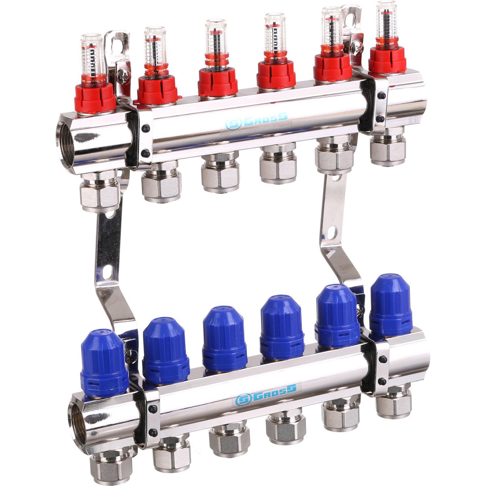 Колектор з витратомірами регуляторами та кріпленням Gross 8504 1"x6 (000020668)