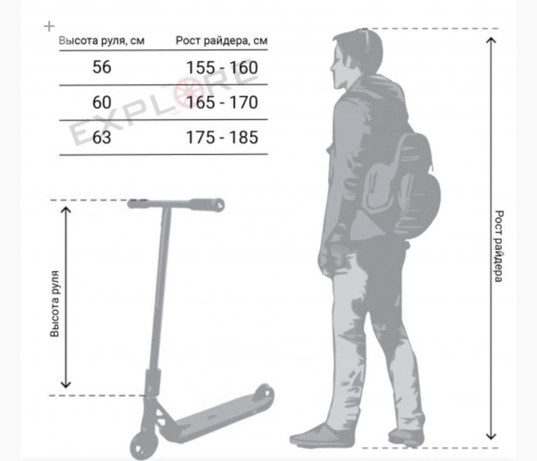 Самокат трюковий Explore ZOOM II-DARK GRAY Срібний (ZOOM II - DARK GRAY срібло) - фото 3 Самокат трюковий Explore ZOOM II-DARK GRAY Срібний (ZOOM II - DARK GRAY срібло) - фото 3