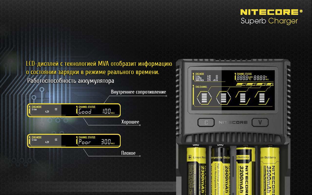 Зарядний пристрій універсальний Nitecore SC4 Ni-Cd/Ni-Mh/Li-Ion/IMR/LiFePO4 3,6-4,35V/3A LCD display 220/12V (25994135) - фото 10