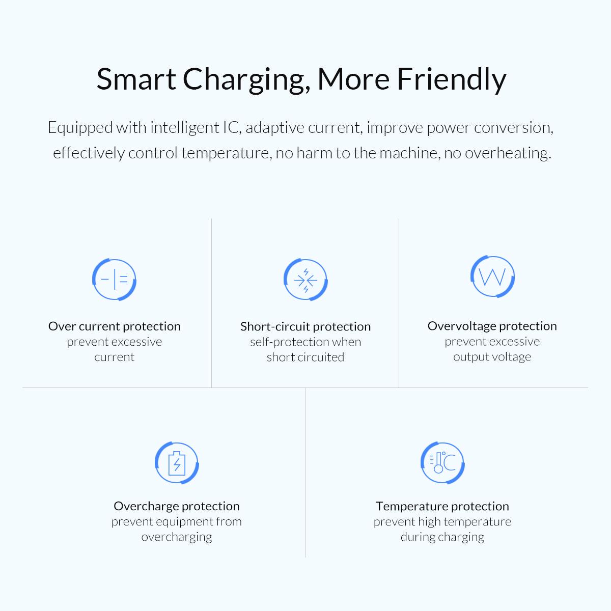 Зарядний пристрій автомобільний Orico й 2x USB 30W 3A USB-A Quick Charge 3.0 QC3.0 алюмінієвий Сріблястий (ORICO-UPC-Q2-SV-BP) - фото 3