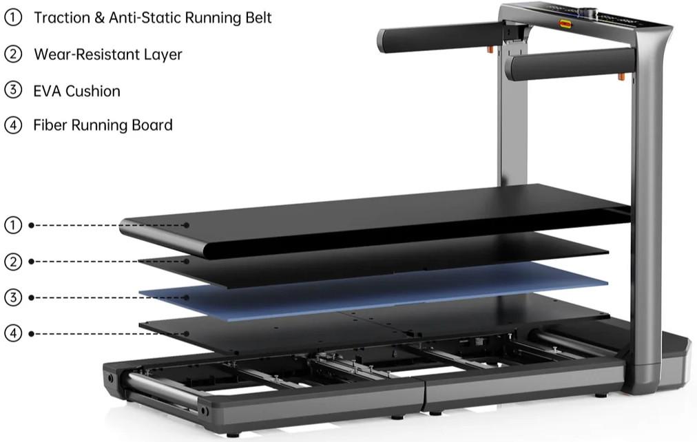 Беговая дорожка KingSmith WalkingPad MX16+ Black - фото 7 Беговая дорожка KingSmith WalkingPad MX16+ Black - фото 7