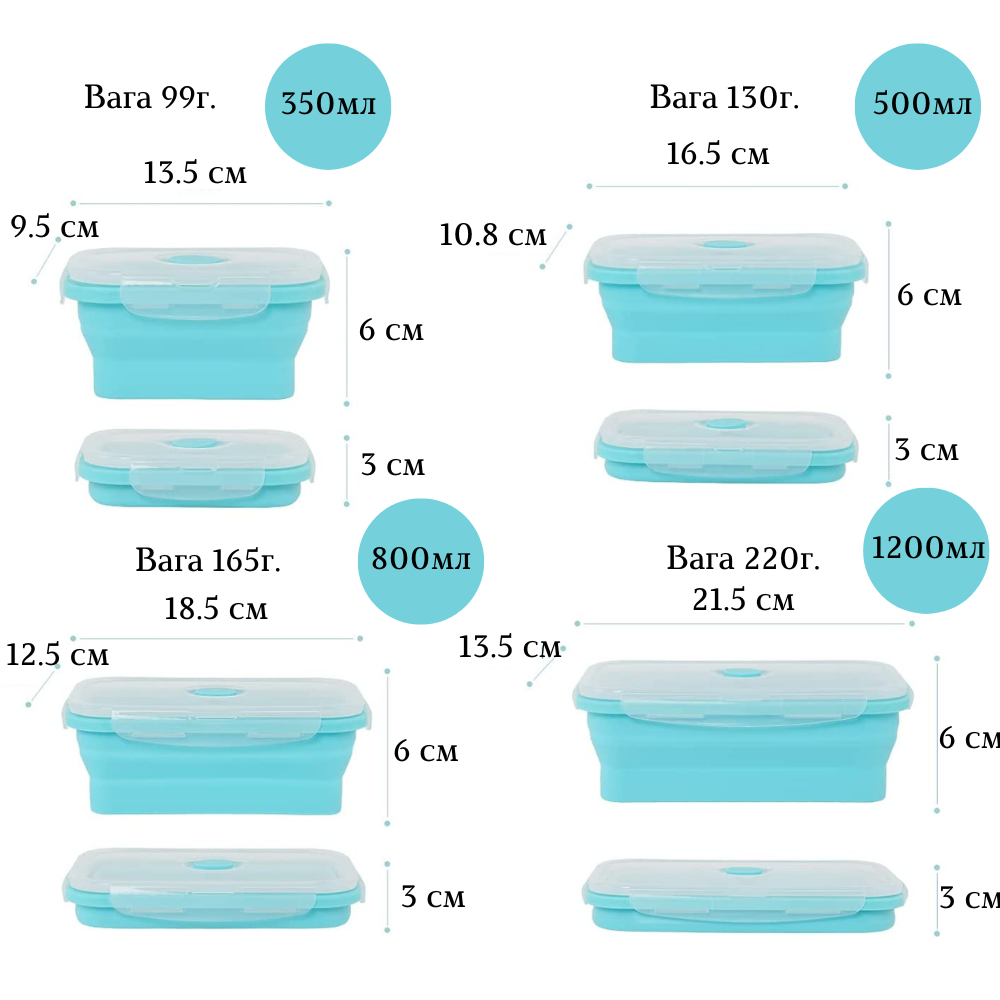Набір силіконових складних контейнерів для зберігання їжі 4 шт. Синій (11652462) - фото 2 Набір силіконових складних контейнерів для зберігання їжі 4 шт. Синій (11652462) - фото 2