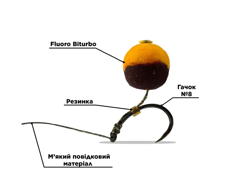 Насадка премиум Bounty Biturbo Acid Pear Mix-цветов 14 мм - фото 4 Насадка премиум Bounty Biturbo Acid Pear Mix-цветов 14 мм - фото 4