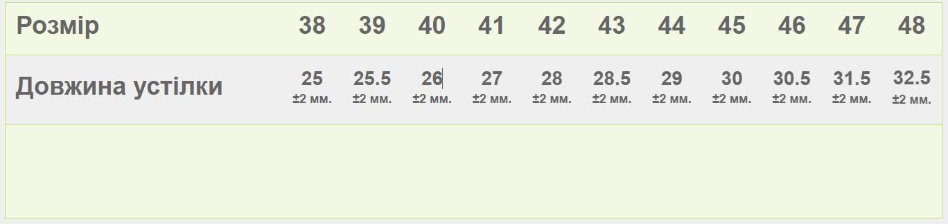 Резиновые сапоги TITAN антипрокольный класс S5 с металлическим подноском р. 47 Хаки (L- 777-47-TITAN) - фото 9