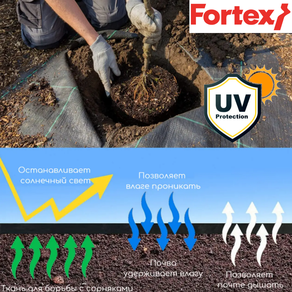 Агроткань Fortex 3,3х100 м 330 м2 100 г/м2 (3904275) - фото 5 Агроткань Fortex 3,3х100 м 330 м2 100 г/м2 (3904275) - фото 5