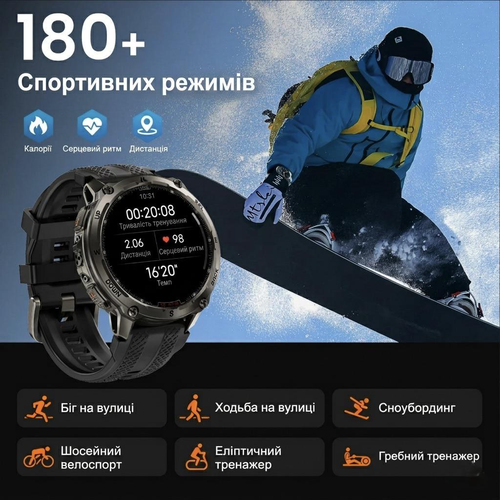 Смарт-годинник Kospet Tank T4 Special Edition Black — фото 12