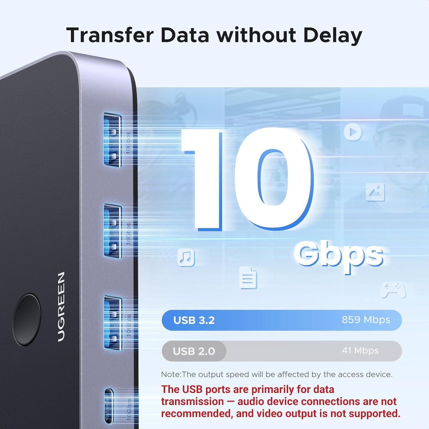 Переключатель Ugreen USB 2x4 USB 3.2 10 гбит/с Черный (29657142) - фото 7