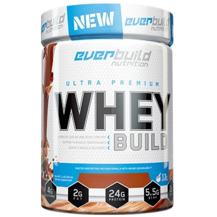 Протеин концентрат сывороточный Everbuild Nutrition Whey Build Ultra Premium Клубника/Банан 454 г