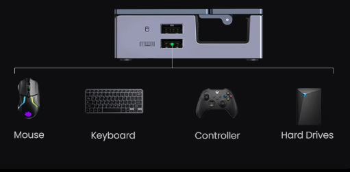 Хаб UGREEN 9в1 Steam Deck Dock 4K60Hz PD100W (2623016416) - фото 6 Хаб UGREEN 9в1 Steam Deck Dock 4K60Hz PD100W (2623016416) - фото 6