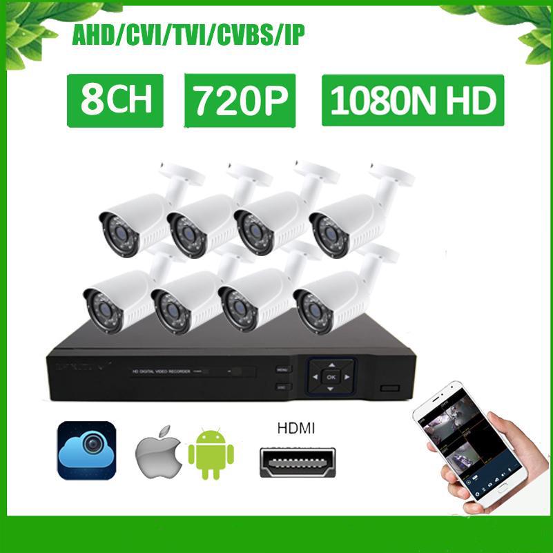 Видеорегистратор DVR KIT HD720 8-канальный 8 камер в комплекте (17209) - фото 3