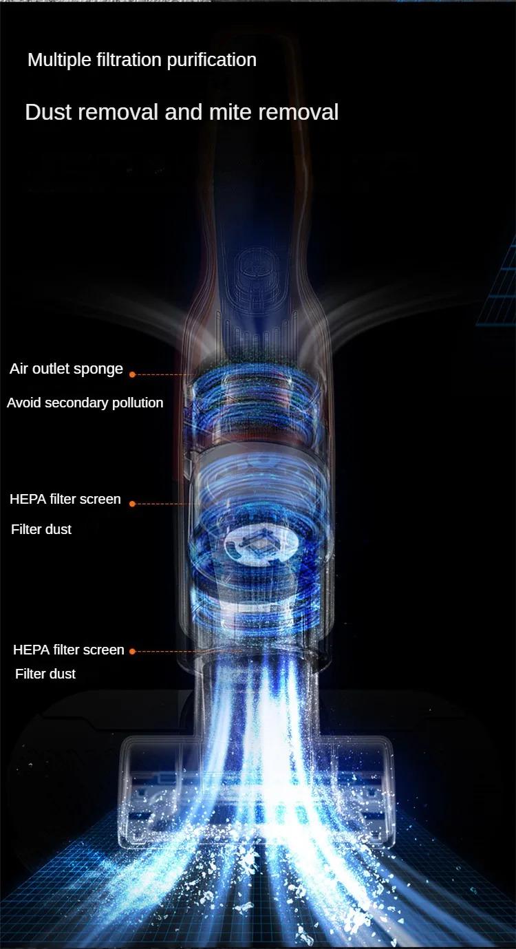 Пилосос BG-XCQ01 (44222-BG-XCQ01_575) - фото 5 Пилосос BG-XCQ01 (44222-BG-XCQ01_575) - фото 5