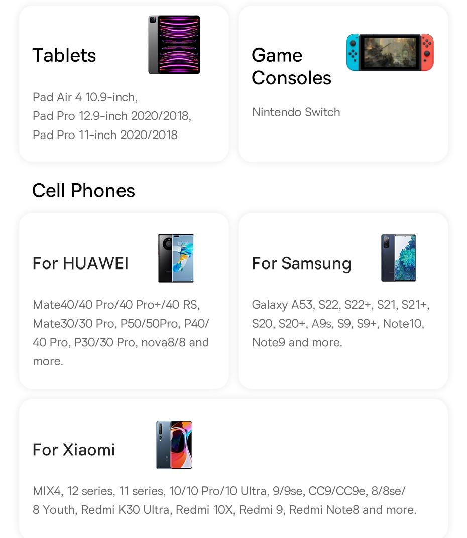 Кабель Baseus Fast Charging 2 Type-C 100W 2в1 1,5 м Black (25397381) - фото 9 Кабель Baseus Fast Charging 2 Type-C 100W 2в1 1,5 м Black (25397381) - фото 9