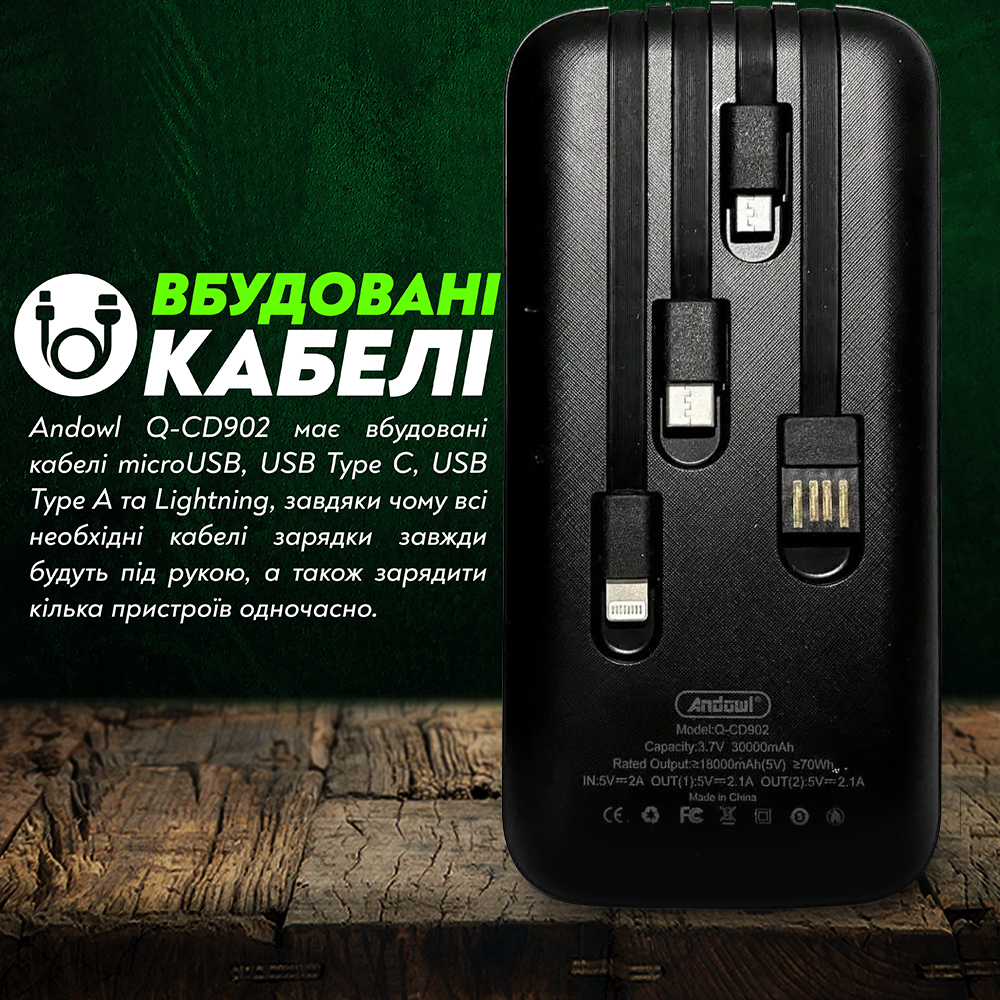 Повербанк Andowl Q-CD902X1 30000 mAh зі швидкою зарядкою та вбудованими кабелями Micro USB/Type C/Lightning Чорний (c72e3323) - фото 4 Повербанк Andowl Q-CD902X1 30000 mAh зі швидкою зарядкою та вбудованими кабелями Micro USB/Type C/Lightning Чорний (c72e3323) - фото 4