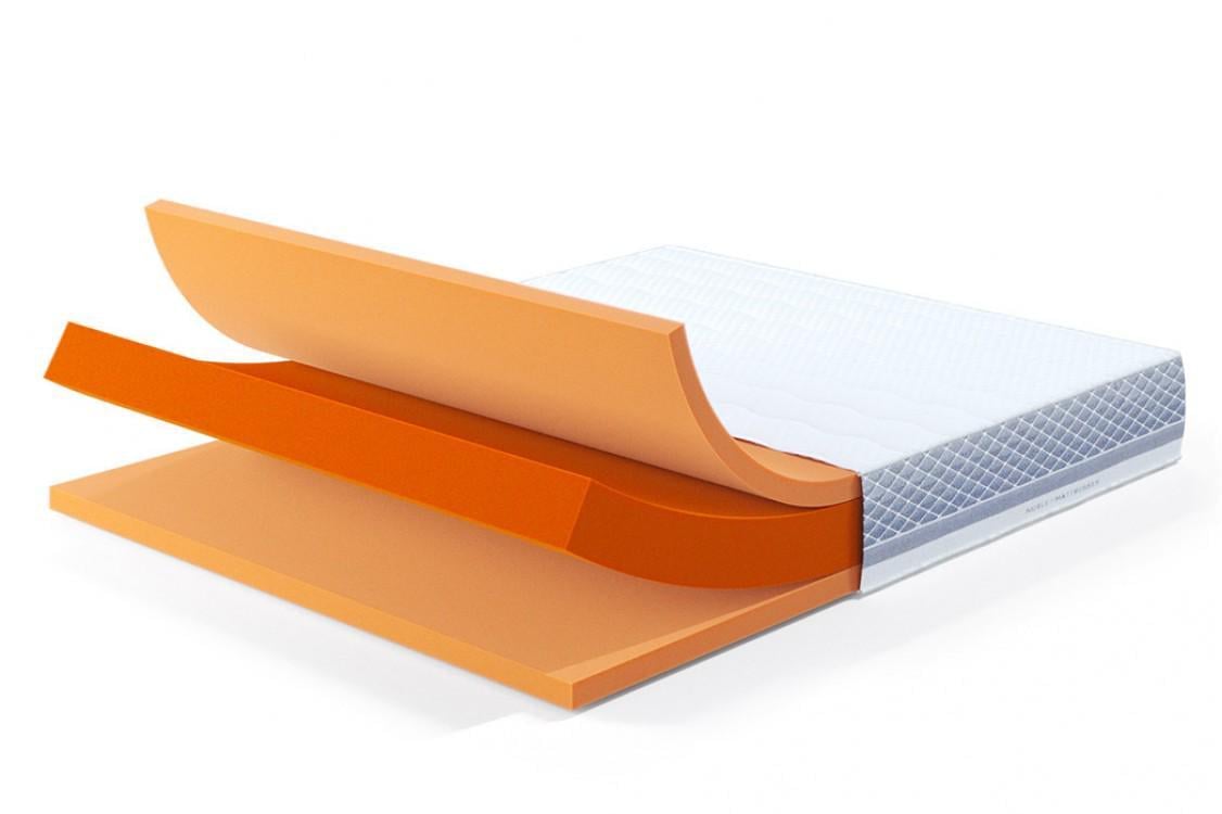 Матрас ортопедический Platinum Hercules 150x200 см