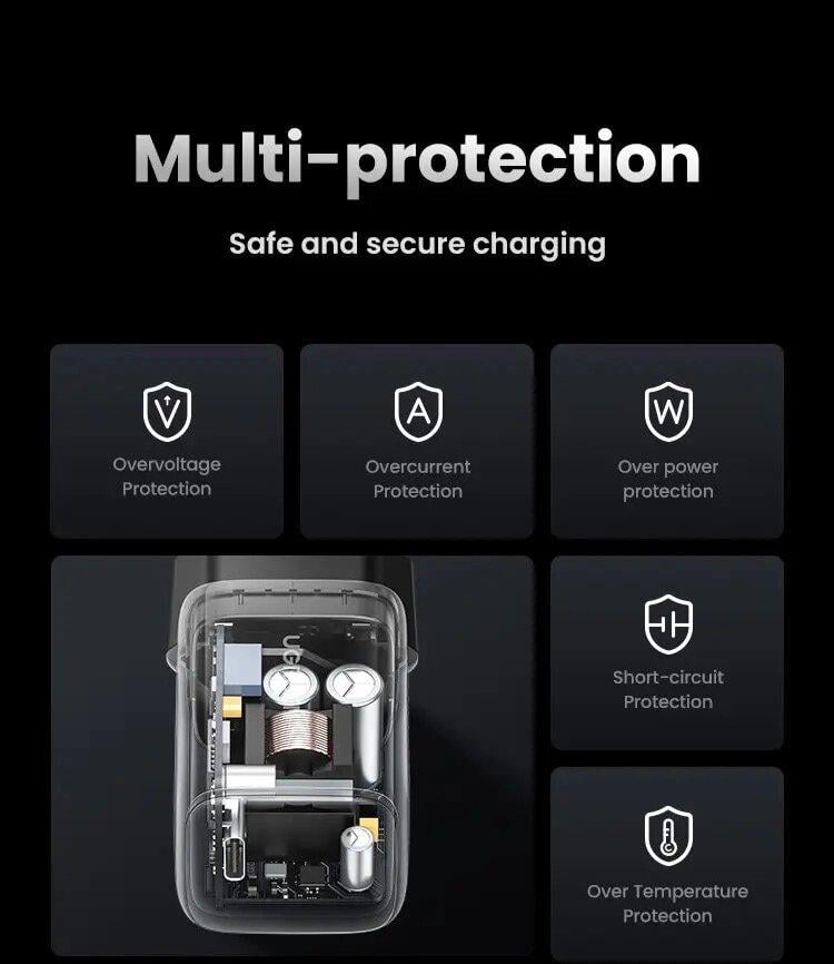 Зарядний пристрій мережевий UGREEN GaN Nexode 30W CD319 Grey (90666) - фото 14