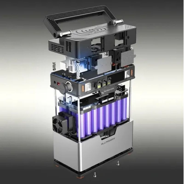 Зарядная станция ALLPOWERS 288 Вт/ч 300 Вт (AP-SS-005 (S300) - фото 2