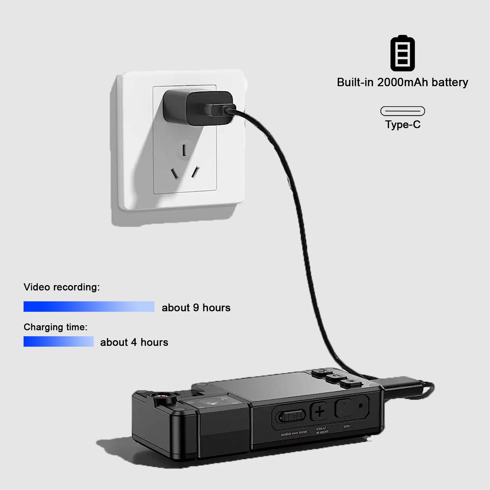 Відеореєстратор нагрудний Patrul A38 з підтримкою нічного бачення 1080P HD (1480452602) - фото 3 Відеореєстратор нагрудний Patrul A38 з підтримкою нічного бачення 1080P HD (1480452602) - фото 3