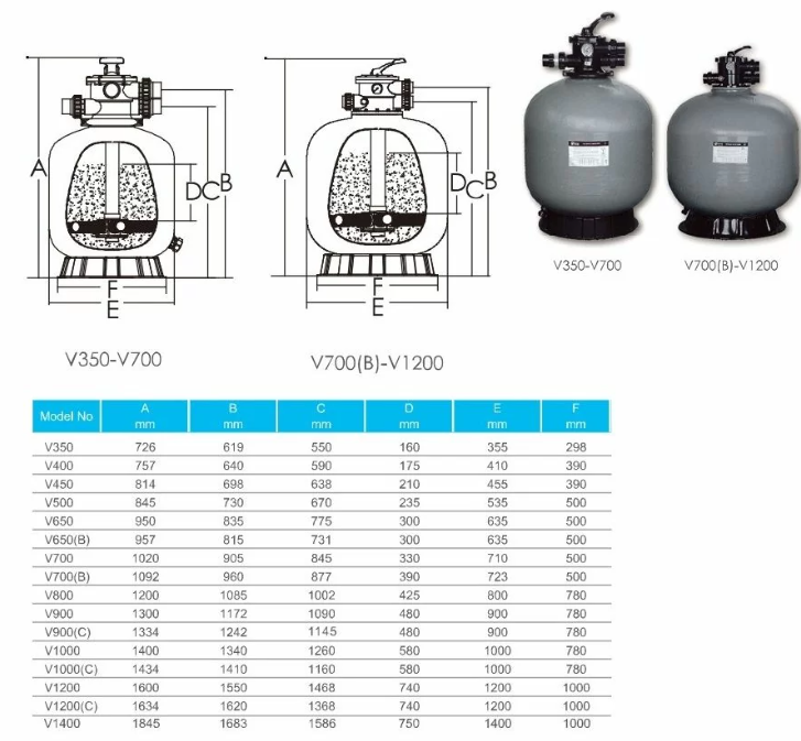 Фильтр для бассейна Emaux V350 4,3 м3/час (3338) - фото 5