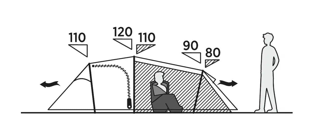 Намет тримісний Easy Camp Hemsedal 3 (931545) - фото 9