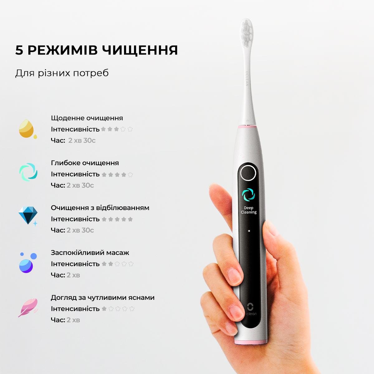 Електрична зубна щітка Oclean X Lite Grey (00-00118088) - фото 5 Електрична зубна щітка Oclean X Lite Grey (00-00118088) - фото 5