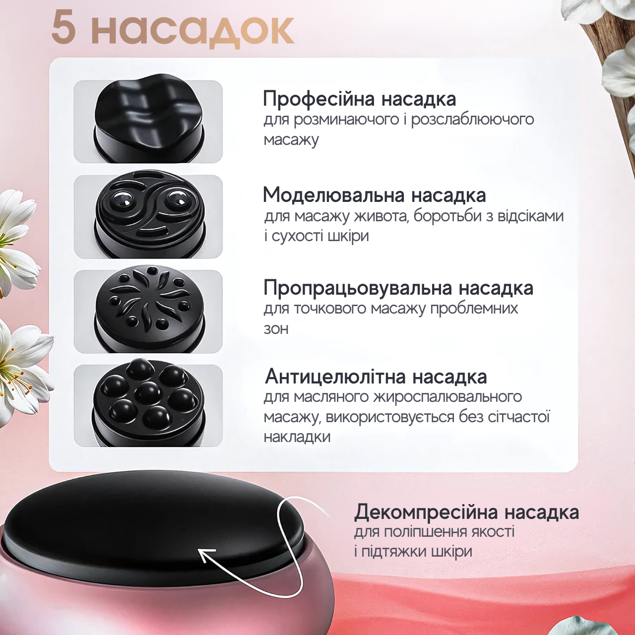 Вибромассажер ручной для мышц тела рук и ног 5 насадок Розовый (7579807111) - фото 7 Вибромассажер ручной для мышц тела рук и ног 5 насадок Розовый (7579807111) - фото 7