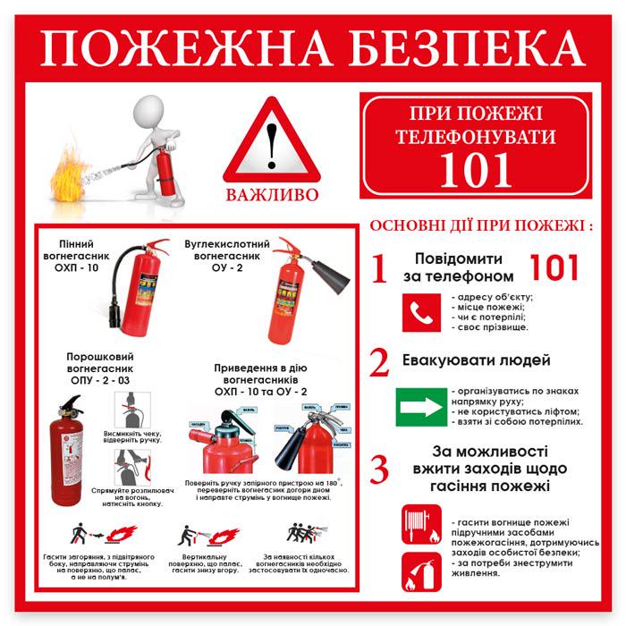 Стенд БРТ Пожарная безопасность 100х100 см