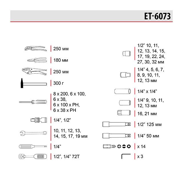 Набір інструментів Intertool ET-6073 Cr-V 1/2" & 1/4" 72 од. (8462410) - фото 16