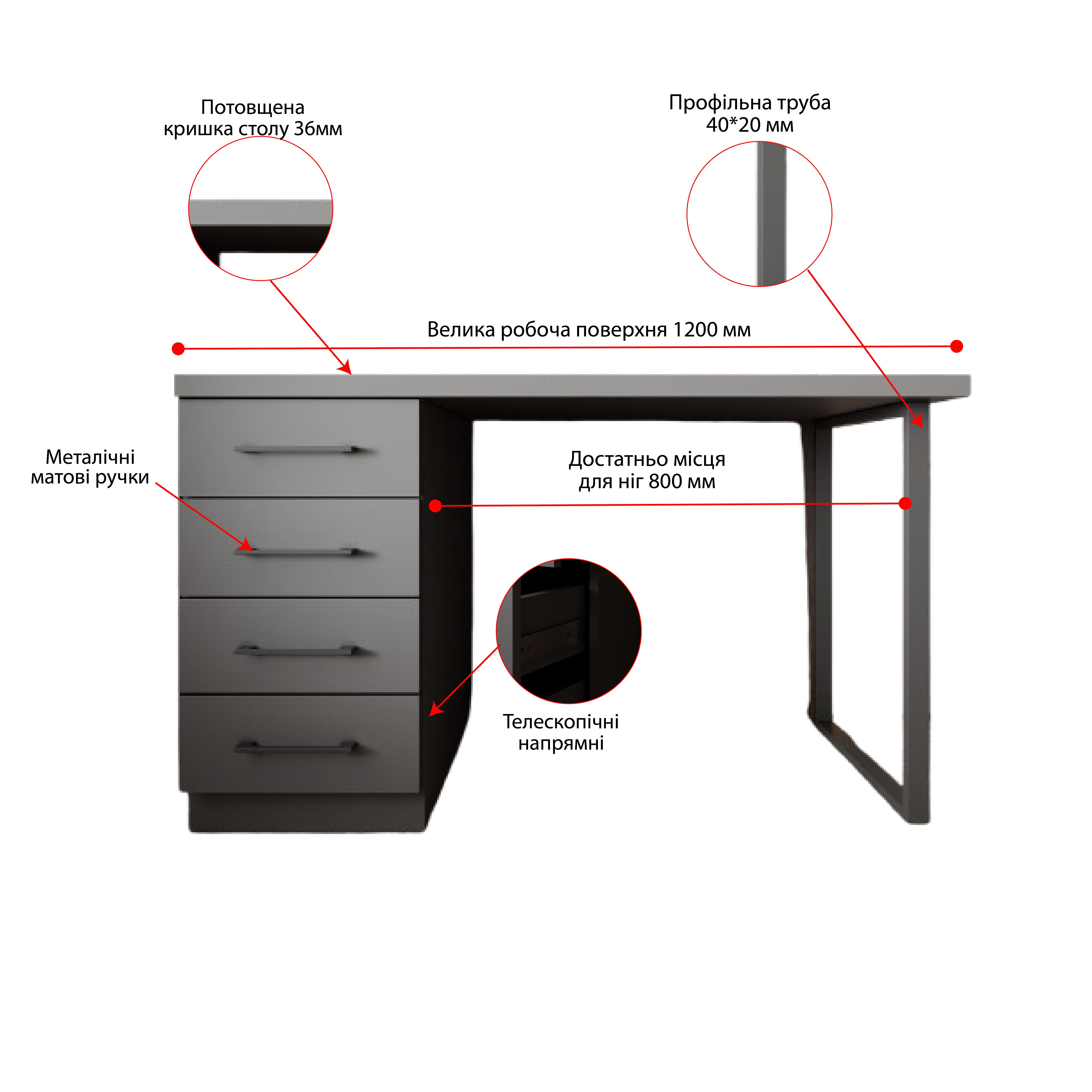 Компьютерный стол Mebellini Торонто лофт 1200x600x770 мм Антрацит (арт.SKEP1000-195) - фото 9 Компьютерный стол Mebellini Торонто лофт 1200x600x770 мм Антрацит (арт.SKEP1000-195) - фото 9
