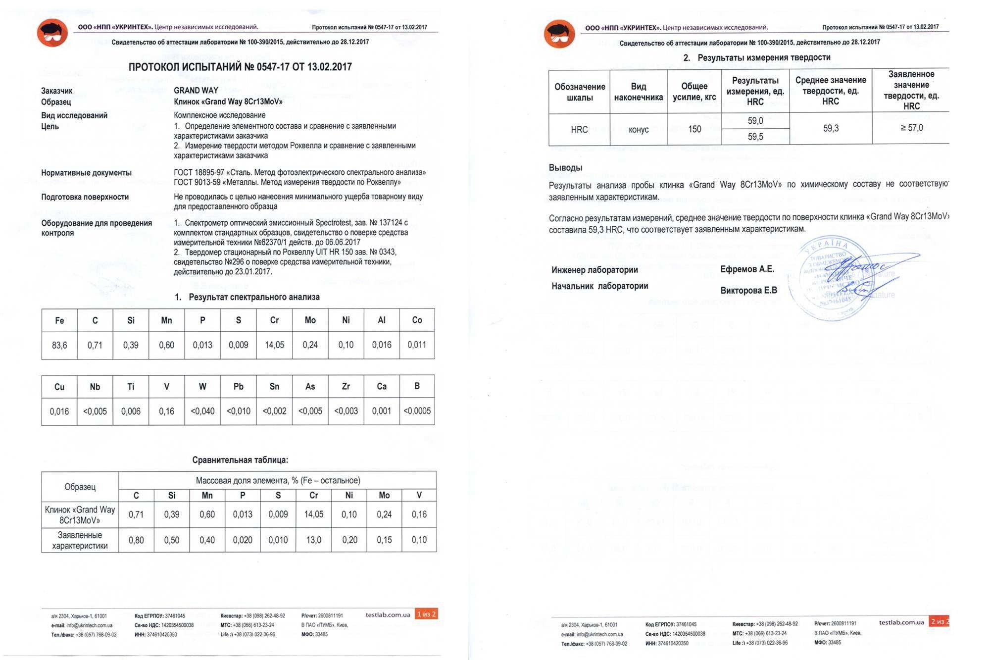 Нож карманный складной Grand Way 89 мм (MV-5) - фото 2