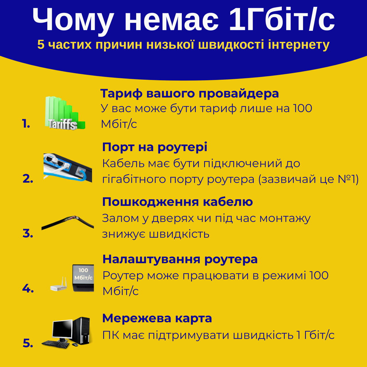 Кабель для интернета LAN UTP CAT5e внешний до 1000Мбит/с 40 м (0460unk) - фото 9