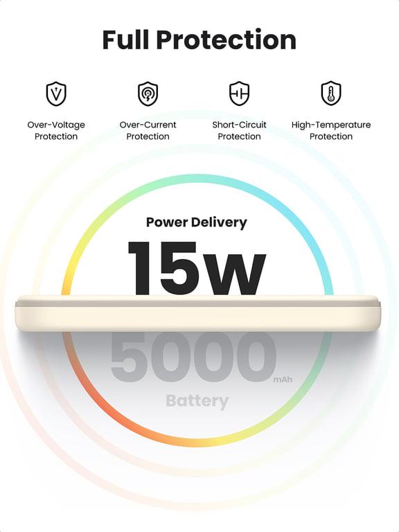 Повербанк Ugreen 5000 mAh 15W White (25207) - фото 7