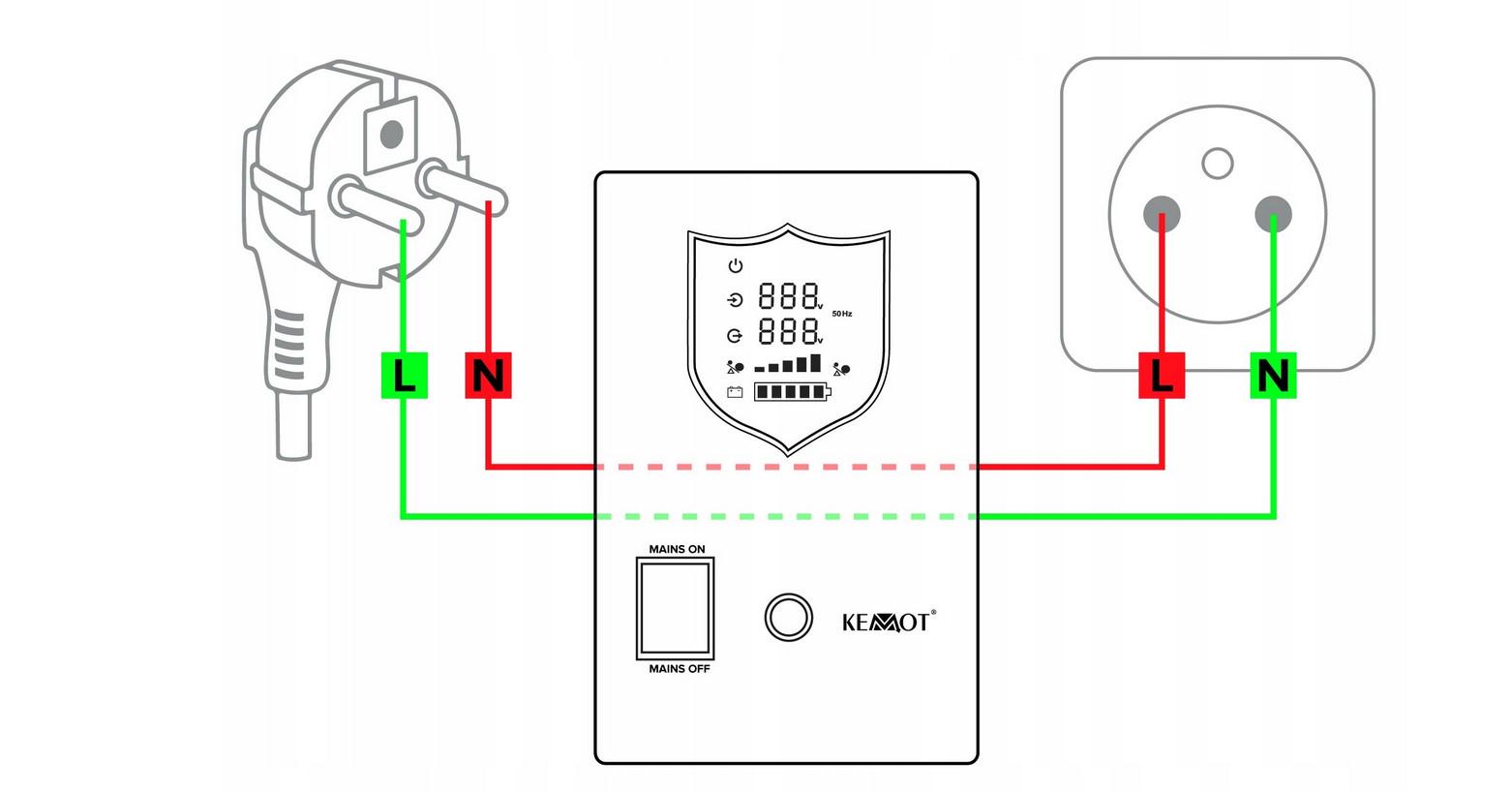 Источники бесперебойного питания Kemot URZ3409 LED 800 ВА 500 Вт 12 В с правильной синусоидой - фото 9 Источники бесперебойного питания Kemot URZ3409 LED 800 ВА 500 Вт 12 В с правильной синусоидой - фото 9