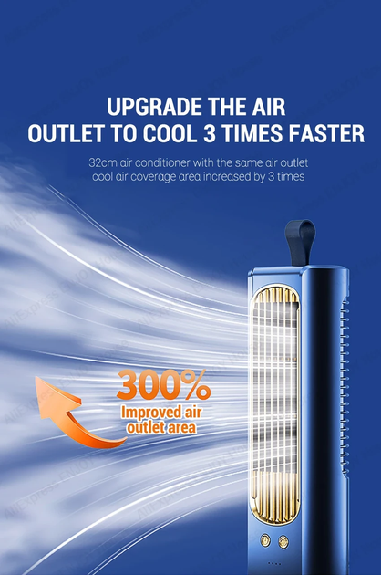 Вентилятор-кондиціонер настільний 10х10х30 см - фото 4