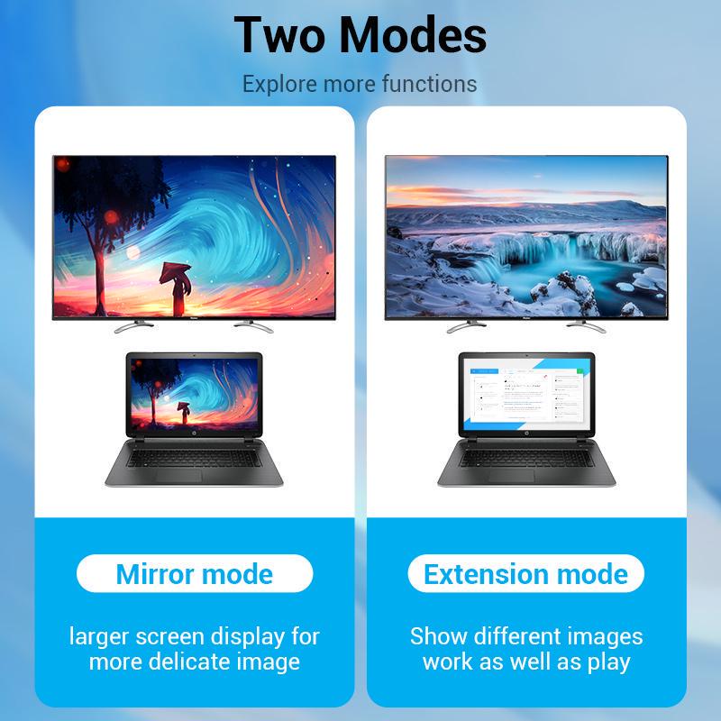 Кабель Vention Type-C-HDMI 4K 60Hz з Додатковим живленням Type-C + USB Thunderbolt 3 UHD USB-C HDCP 2.2 1,5 м Чорний (CGXBG) - фото 10