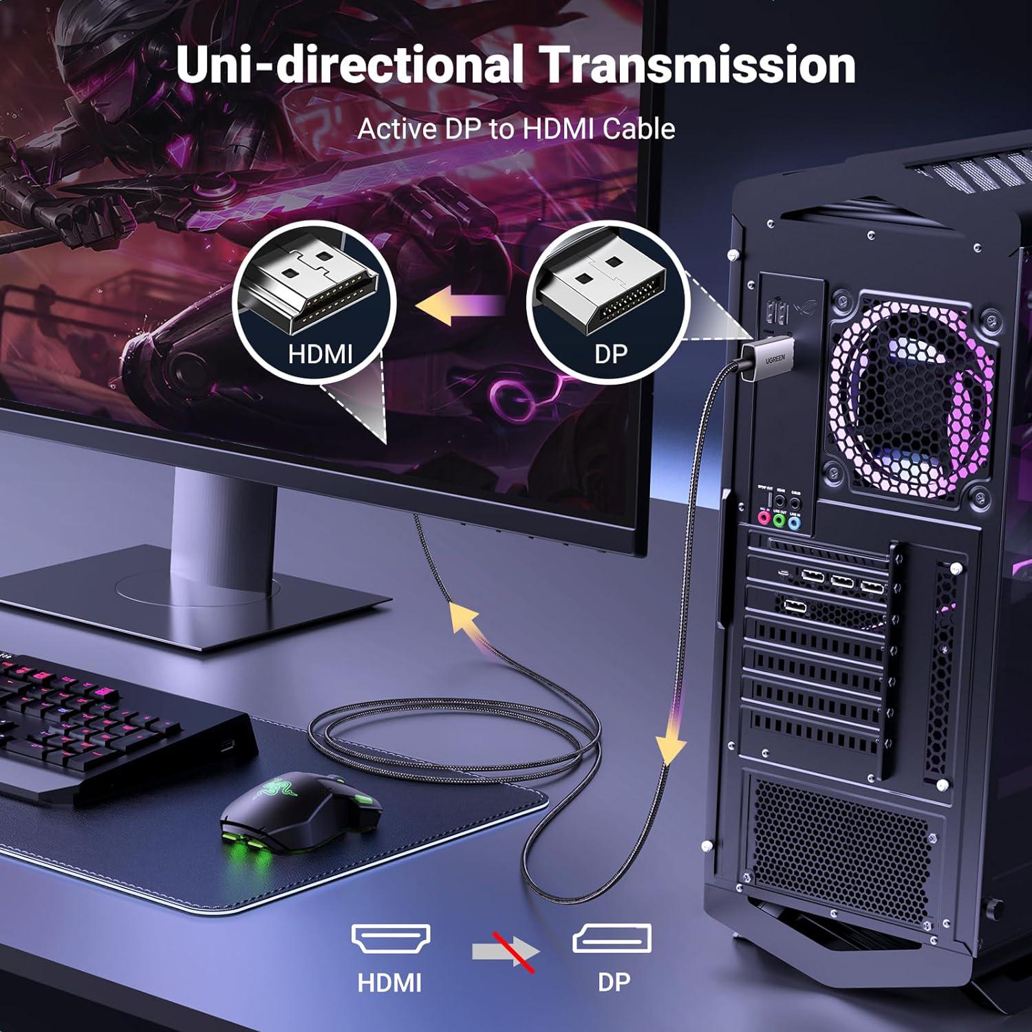 Кабель UGREEN DP115 DisplayPort to HDMI Grey (80395) - фото 4 Кабель UGREEN DP115 DisplayPort to HDMI Grey (80395) - фото 4